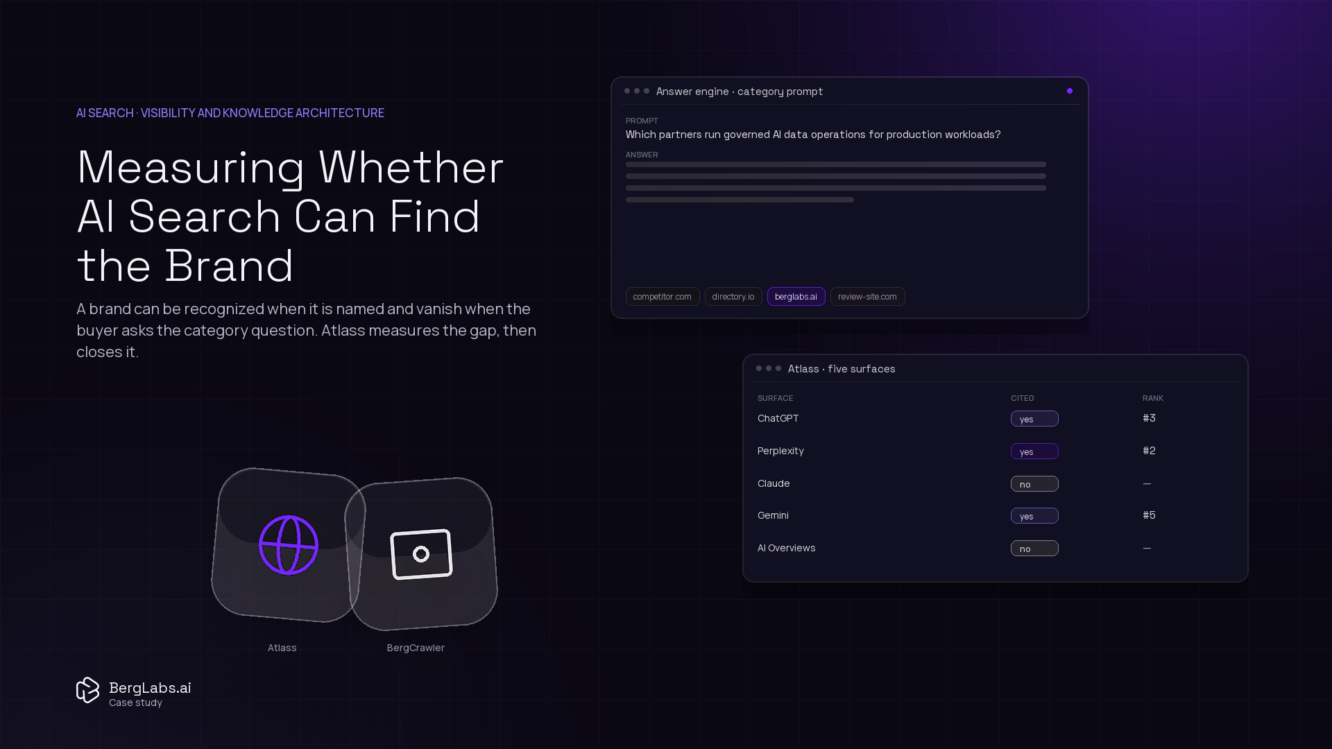 Can AI search find your brand? GEO, Atlass, VersoBrain